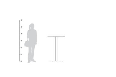 Column Table, bar height, shown to scale